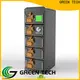 GREEN TECH Best graphene ultracapacitor Supply for electric vessels 1