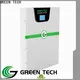 GREEN TECH New supercap battery company for ups 1