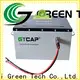 Wholesale supercapacitor battery Supply for electric vessels 1