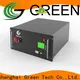 GREEN TECH Latest graphene supercapacitor battery company for golf carts 1