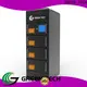 GREEN TECH supercap battery company for electric vehicle 1