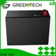 Custom graphene capacitor factory for electric vehicle 1