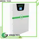GREEN TECH ultra capacitors factory for golf carts 1
