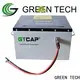 Latest graphene supercapacitor company for solar micro grid 1
