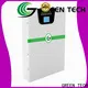 GREEN TECH High-quality supercapacitors energy storage system company for agv 1