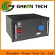 GREEN TECH supercapacitor energy storage Supply for electric vessels 1