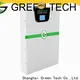 Best graphene ultracapacitors manufacturers for electric vehicle 1