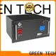GREEN TECH ultracapacitor manufacturers for electric vessels 1