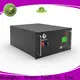 GREEN TECH super capacitors Supply for golf carts 1