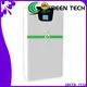 High-quality ultracapacitor battery company for ups 1
