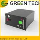 GREEN TECH New graphene capacitor Suppliers for solar street light 1