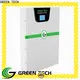 GREEN TECH ultra capacitors factory for telecom tower station1 1
