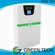 Top graphene supercapacitor battery company for electric vessels 1