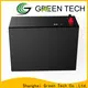 High-quality supercap battery manufacturers for electric vessels 1