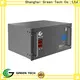 Custom super capacitors company for agv 1