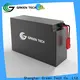 GREEN TECH supercapacitors energy storage system manufacturers for electric vehicle 1