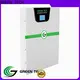 GREEN TECH graphene supercapacitor battery factory for electric vehicle 1