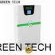 Best graphene capacitor manufacturers for solar street light 1