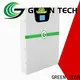 Custom ultracapacitor energy storage company for electric vehicle 1
