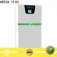 Best ultracapacitor energy storage company for solar street light 1