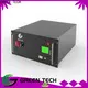 GREEN TECH High-quality new graphene battery company for solar street light 1