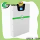 Latest graphene supercapacitor Suppliers for telecom tower station 1