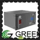 GREEN TECH supercap battery Suppliers for telecom tower station 1