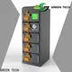 GREEN TECH graphene supercapacitor factory for solar micro grid 1