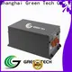 GREEN TECH graphene ultracapacitors manufacturers for golf carts 1