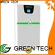 GREEN TECH ultracapacitor energy storage factory for solar street light 1