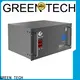 GREEN TECH graphene capacitor Suppliers for ups1 1