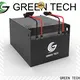 High-quality ultracapacitor battery manufacturers for solar micro grid 1