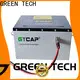 Wholesale graphene capacitor Suppliers for solar micro grid1 1