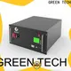 GREEN TECH supercapacitors energy storage system factory for electric vessels 1