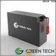 Best ultracapacitor energy storage factory for solar street light 1