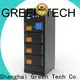 GREEN TECH ultracapacitor manufacturers for telecom tower station1 1