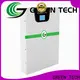 High-quality graphene capacitor manufacturers for solar street light1 1