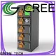 GREEN TECH ultra capacitors Supply for electric vessels 1