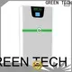 GREEN TECH High-quality graphene ultracapacitor factory for agv 1