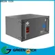 GREEN TECH Best ultracapacitor Supply for electric vehicle 1