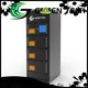 Top supercapacitor energy storage manufacturers for solar micro grid 1