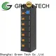 GREEN TECH New graphene supercapacitor battery Supply for solar micro grid 1
