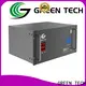 GREEN TECH Latest ultracapacitor energy storage manufacturers for ups 1
