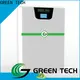 GREEN TECH Top super capacitors Suppliers for electric vehicle 1