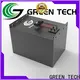 Top supercap battery factory for solar street light 1