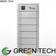 New ultracapacitor battery manufacturers for solar micro grid 1