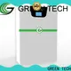 GREEN TECH supercap battery Supply for golf carts 1