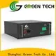 GREEN TECH graphene capacitor company for solar micro grid1 1
