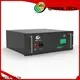 GREEN TECH High-quality graphene ultracapacitors Suppliers for telecom tower station 1