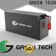 Best graphene supercapacitor factory for solar street light 1
